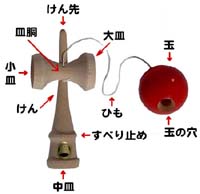 ʂ̊eʂ̖