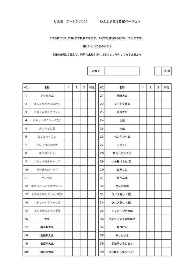 ひよどりだい児童館