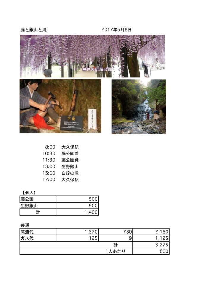  白井大町藤公園と生野銀山と白綾の滝
