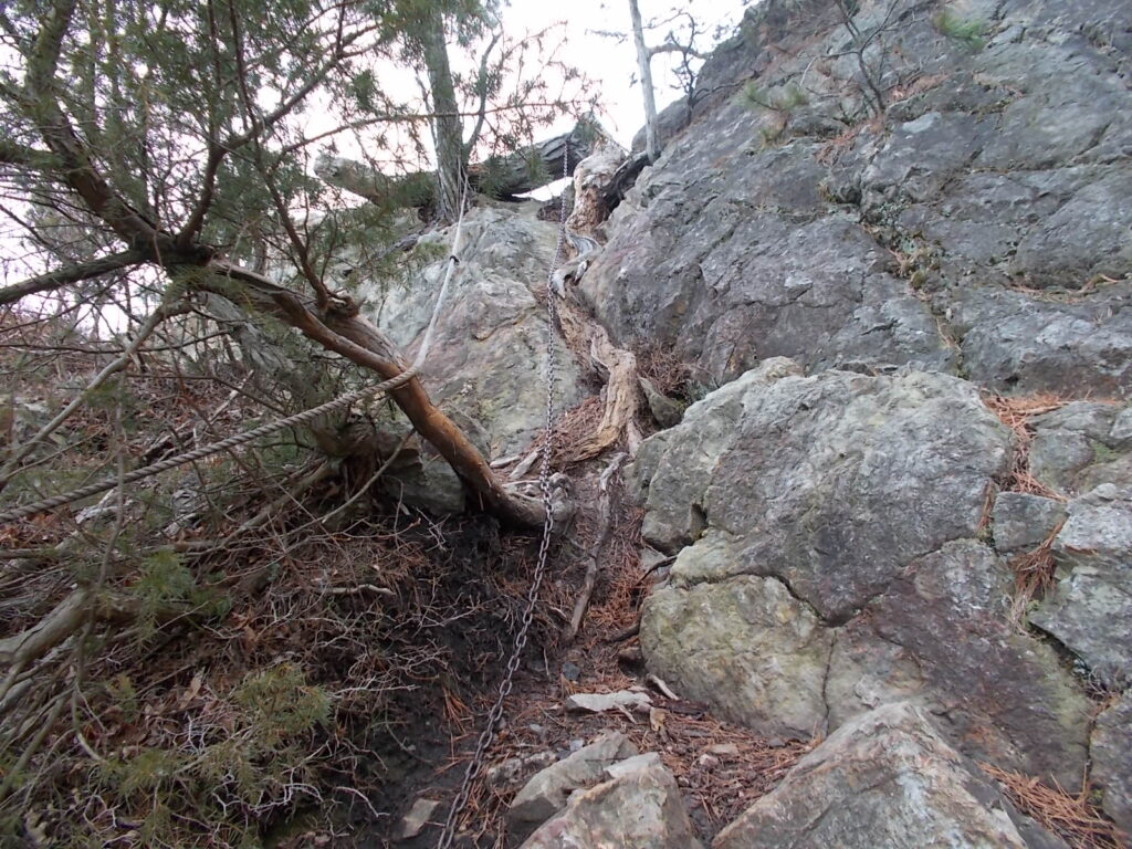 10:11 鎖のある激上り