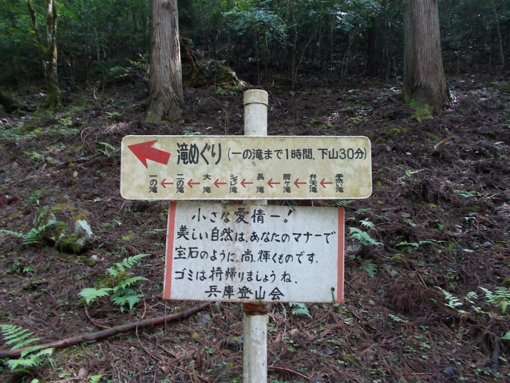 9：54　滝巡りの案内板。