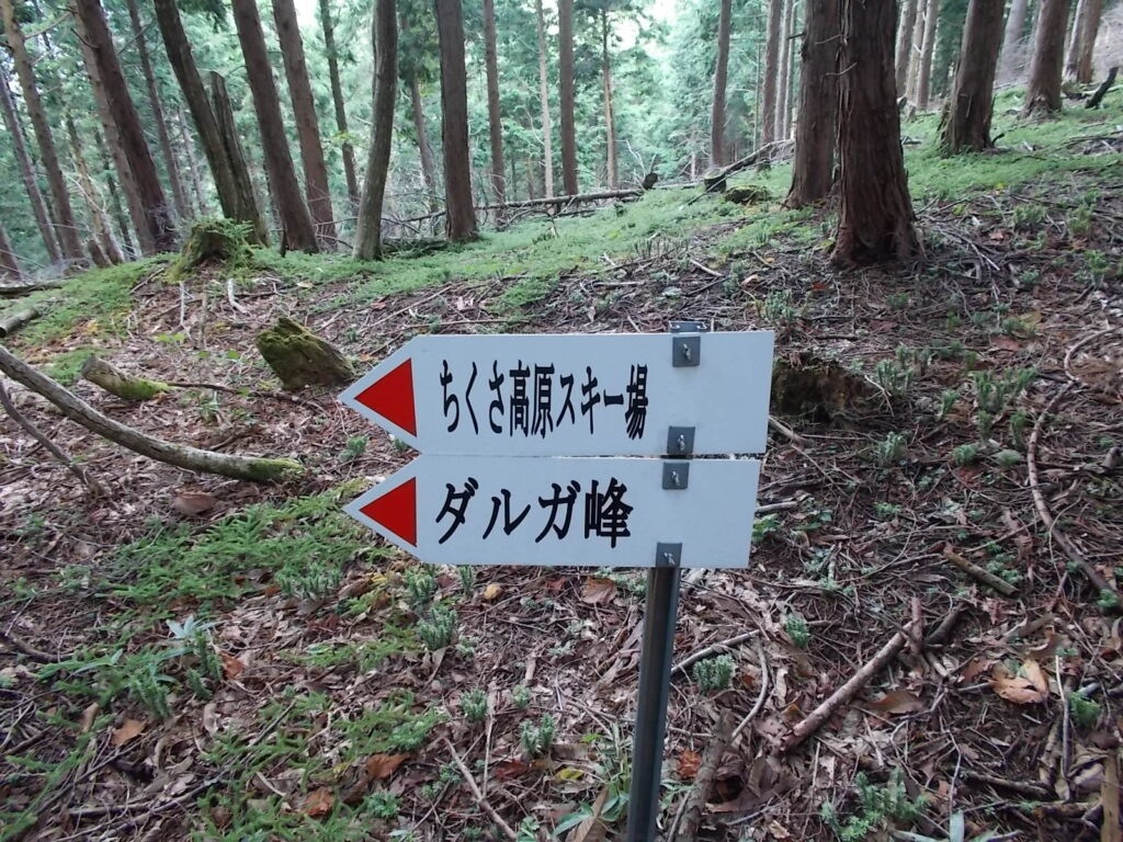 12：56　ダルガ峰への案内板