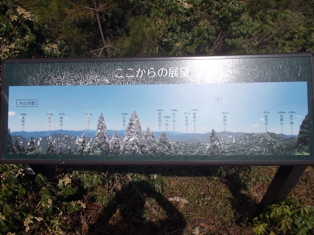 10：52　鉾立山から見える山々の案内