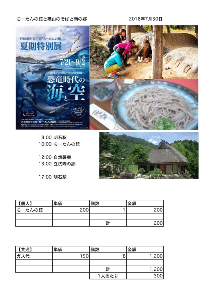 ちーたんの館と篠山のそばと立杭陶の郷