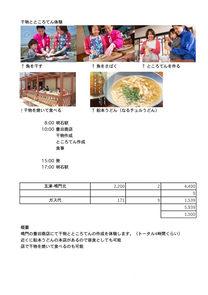 干物とところてん体験