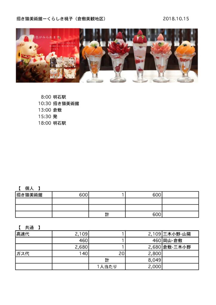 招き猫美術館とくらしき桃子 