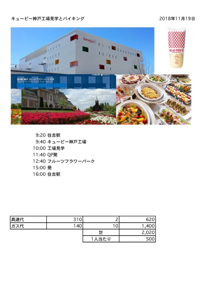 キューピー神戸工場見学とバイキング 