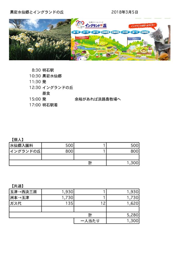 スイセンとイングランドの丘