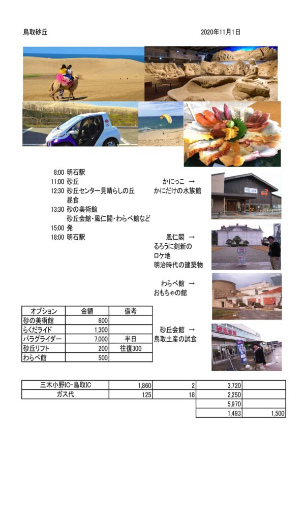 鳥取砂丘と砂の美術館