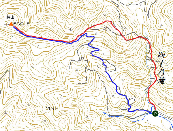 筱見（しのみ）四十八滝