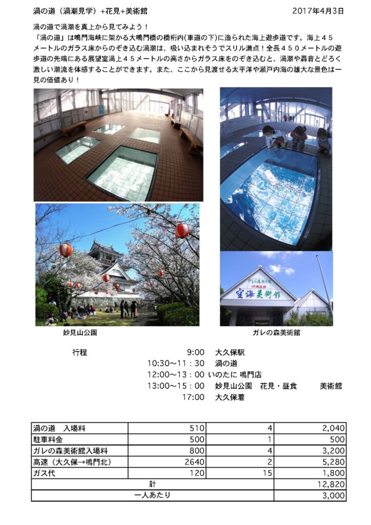 渦の道、花見、ガレ美術館