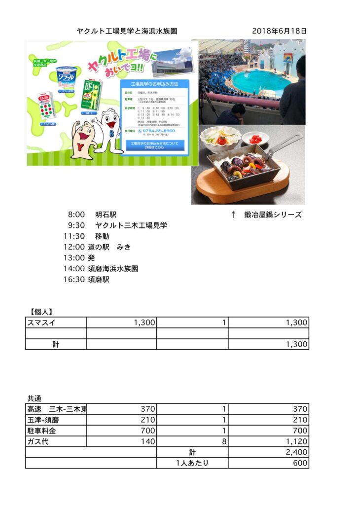 ヤクルト工場見学