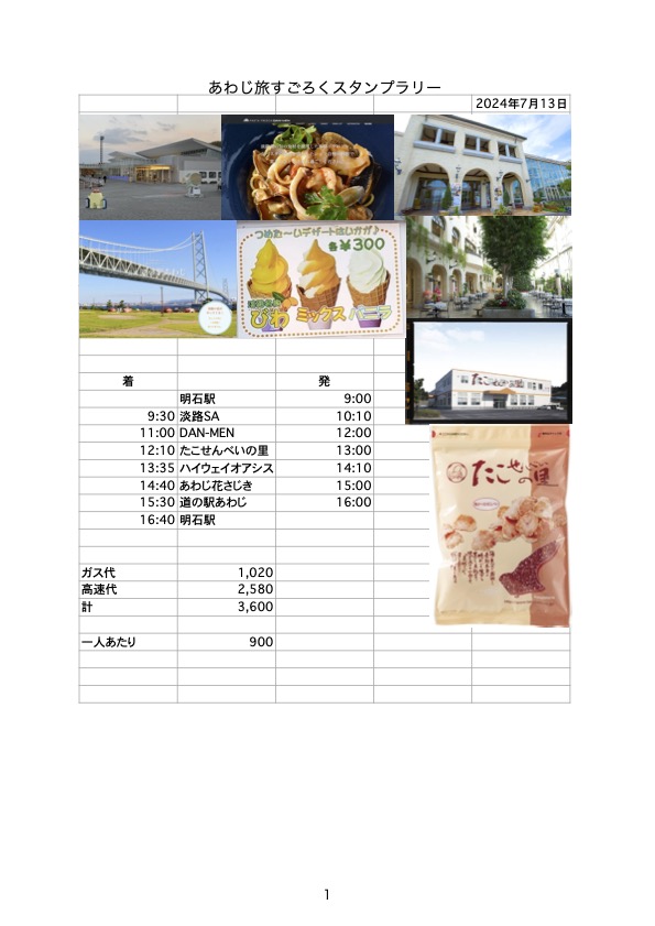 あわじ旅すごろくスタンプラリー